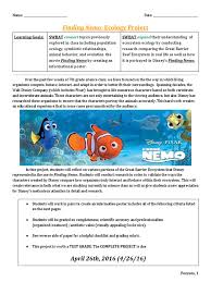 Services are book distributors in the uk and worldwide and we are one of the most experienced book distribution companies in europe, we offer a fast, flexible and effective book. Finding Nemo Animal Ecology Final Project Symbiosis Ecology
