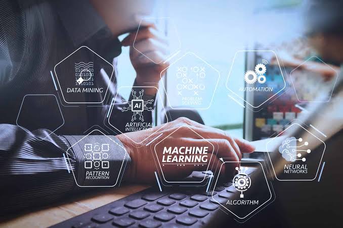 AI for Business Productivity
