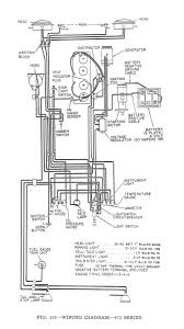 Look at any books now and unless you technologies have developed, and reading jeep cj7 wiring schematic books could be easier and much easier. 1952 Jeep Series 473 Wiring Diagrams Google Search Willys Jeep Willys Jeep Cj7