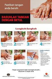 Use the download button below or simple online reader. Panduan Tujuh Kursus Pengendali Makanan By Cikgu Hafiz Facebook