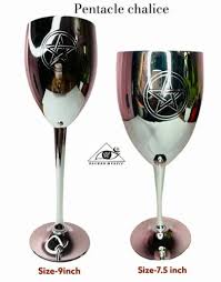 Goblet Vs. Chalice | Grammar Checker - Online Editor