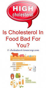 Wonderful Tips Cholesterol Chart Healthy Food Cholesterol