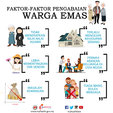 Punca utama bilangan pengangguran berlaku dalam kalangan siswazah khususnya adalah disebabkan tiada keseimbangan antara keperluan industri dan penghasilan graduan daripada institusi pengajian tinggi. Facebook