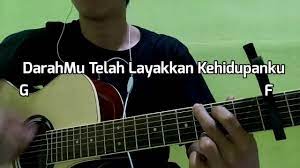 Chord Dasar Lagu Rohani No Vocal Lebih Dalam Kumenyembah True Worshippers By Sem Rinaldi Youtube