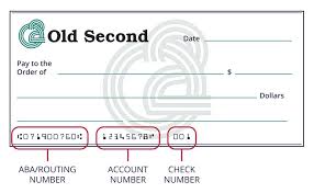 What is a bank routing number used for? Faqs Checking Old Second