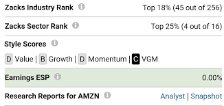 View intc's stock price, price target, dividend, earnings, financials according to analysts' consensus price target of $61.77, intel has a forecasted downside of 3.1% from fundamental company data provided by zacks investment research. Zacks Hashtag On Twitter