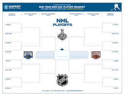 Here's our final preseason 2021 nhl power rankings before the puck drops jan. Breaking News Nhl Approves Playoff Format Change Maple Leafs Hockey News And Discussion