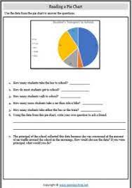 (other kinds of charts include diagrams and tables. Data Worksheets Reading Interpreting Graphs Easyteaching Net