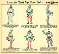 Gird Up Your Loins An Illustrated Guide The Art Of Manliness Girds Art Of Manliness Manliness