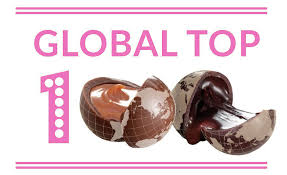 You don't need to wait in a line for your turn in a cafe to get a delicious cup of coffee. 2020 Top 100 Exclusive List Of The Top 100 Candy Companies In The World 2020 01 31 Candy Industry