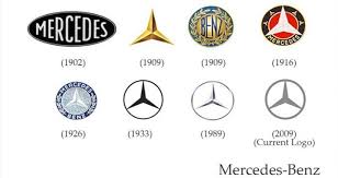 automotive secrets logo evolution mercedes benz logo mercedes benz