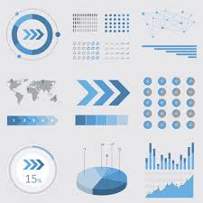 Image result for infographics