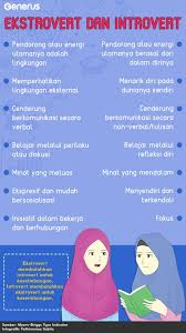 Mengenal Kepribadian Ekstrovert Dan Introvert Generus Indonesia