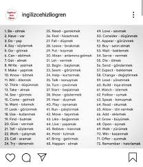 Emra Demirbas Adli Kullanicinin Ing Bilgi Panosundaki Pin Ders Calisma Ipuclari Ingilizce Ingilizce Dilbilgisi