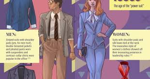 The Evolution Of Office Dress Codes Infographic S Izobrazheniyami