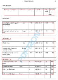 Im grunde genommen ist die liste wie eine übersetzungshilfe zur fremdsprache zeugnisdeutsch aufgebaut. So Extrahieren Sie Tabellendaten Aus Pdf Teil 1
