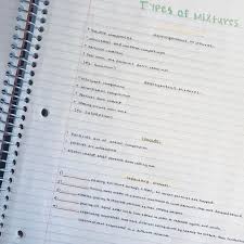 204 Likes 5 Comments Study Girll On Instagram Chem Notes I Hope You Re All Enjoying Your Day Re Instagram Posts Journal Planner Inserts
