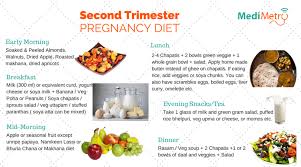 second trimester diet chart