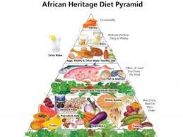 Don't forget that my cookbook has many more meatless. African Heritage Diet Oldways