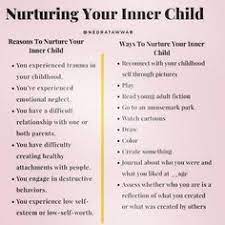 A child who wants to simply 'play' through life. Adult Child Of An Alcoholic