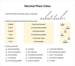 Place Value Words Kookenzo Com
