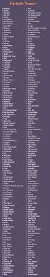 50+ sweaty / clean fortnite names (not taken april/may 2019)a list of cool fortnite names. Fortnite Names 400 Sweaty And Cool Names For Fortnite