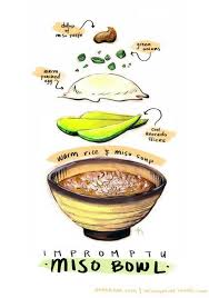 Miso Bowl Food Illustrations Deconstructed Food Food Drawing