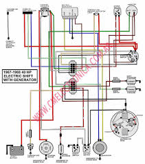 We are looking to put a newer mercury on the boat, hoping that it weighs less or the same as the one we got. The Ignition Wiring Diagram For Evinrude 55hp Model 55875s Wiring Diagrams Database Sultan