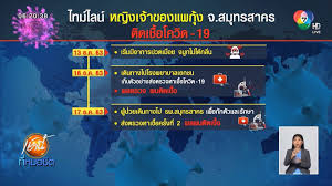 โรงพยาบาลสมุทรสาคร 1500 ถ.เอกชัย ต.มหาชัย อ.เมือง จ.สมุทรสาคร 74000 โทร. Z98w6xoizisfvm