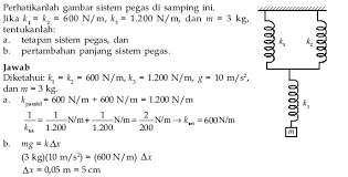 Check spelling or type a new query. Soal Dan Pembahasan Fisika Elastisitas