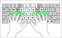 Touch typing is all about the idea that each finger has its own area on the keyboard. Touch Typing Wikipedia