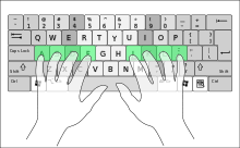 Keyboard training is rarely fun, but in these games you will have fun and also practice the correct fingering on the keyboard. Touch Typing Wikipedia