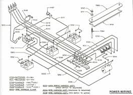 Yamaha g1 a g1 a1 golf car 1979 1980 parts list. Club Car Schematics