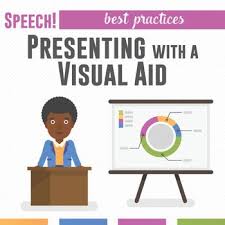 Using A Visual Aid In Public Speaking Best Practices For Speeches Public Speaking Activities Public Speaking Speech Activities