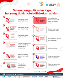 Pemerintah telah mengumumkan dan mengunggahnya di website resmi kementerian sekretariat negara, pada 17 juni 2021 lalu. Download Logo Hut Ri 76 Resmi Terbaru Dan Lengkap Panduannya Kucingtekno Com