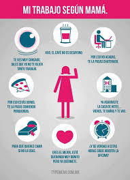 El mexicano felicita a quienes ejercen una profesión dentro de las ciencias de la comunicación. Pin De Rute Maria En Teorias Comunicologo Dia Del Comunicologo Agencia De Publicidad