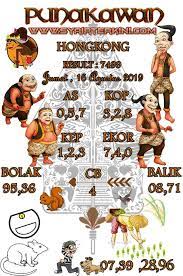 Syairtogel Punakawan Hongkong Jumat 16 Agustus 2019 Fakta Matematika Buku Belajar