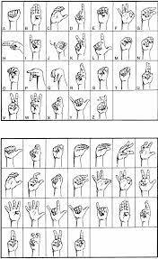 Asl Handshapes Yay Learn To Sign American Sign Language Sign Language
