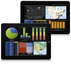 Sas Visual Analytics Sas Visual Analytics Dashboard Examples Data Dashboard
