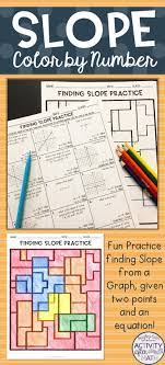 Finding Slope Coloring Activity Finding Slope High School Activities Math