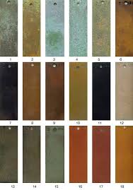 Bronze Patina Color Chart Patina Finishes In 2019