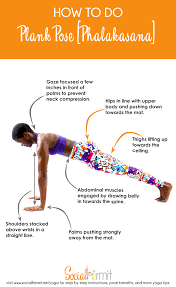 How To Do Plank Pose Great Whole Body Strengthener Plank Pose How To Do Planks Fun Workouts