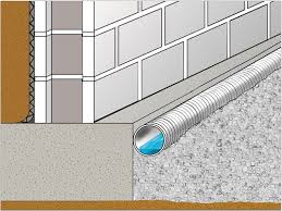 Int Ext Weeping Tile Systems In Oakville G J Macrae Foundation Repair