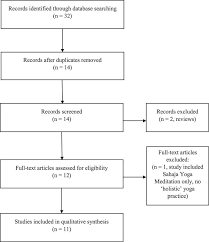 Check spelling or type a new query. Yoga Effects On Brain Health A Systematic Review Of The Current Literature Ios Press