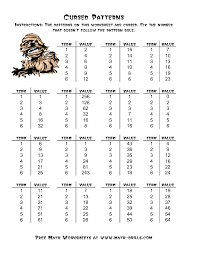 Pin On Math