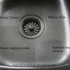 How to remove stains from a porcelain sink. Https Encrypted Tbn0 Gstatic Com Images Q Tbn And9gct Y Vrwanfapsamdeehcljgcghuj4uarqmnuqm1asvpk39jm15 Usqp Cau