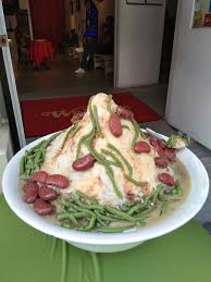 Bekasi, cianjur, cikarang, cipanas, cirebon, indramayu, karawang, kuningan, parigi, pelabuhan ratu, purwakarta, soreang, subang, sukabumi dan sumber akan. Tergoda Aneka Makanan Di Wonderfood Museum Penang Ayuniverse