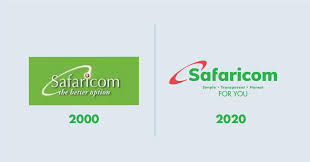 Safaricom logo logo icon download svg. Safaricom Plc On Twitter Tumetokambali How It Started How It S Going