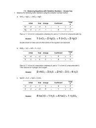 Some of the worksheets for this concept are balancing equations practice problems, balancing chemical equations work and answer key. Chemistry 30 7 3 Balancing Equations With Oxidation Numbers Worksheet Key Redox Chemical Compounds