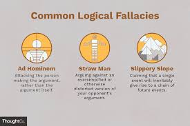 Get The Definition Of Logical Fallacy With Examples Of The Term Logical Fallacies Fallacy Examples Fallacy Definition